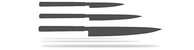 Messersets