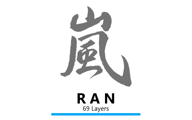 ￼まさはる 成田 カワサキ ZX-6R 40th Anniversary Edition 8BL-ZX636Jの諸元